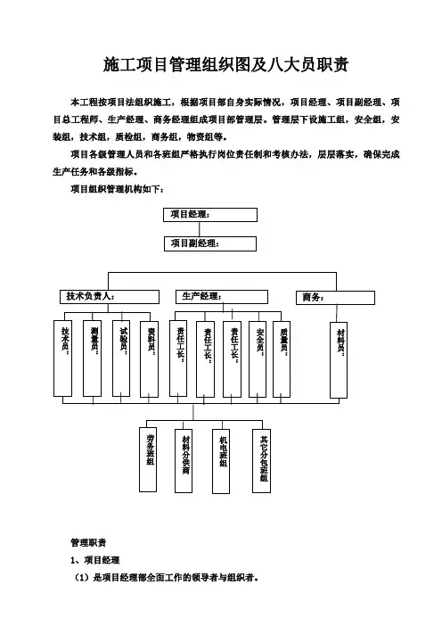 施工项目管理组织图及八大员职责