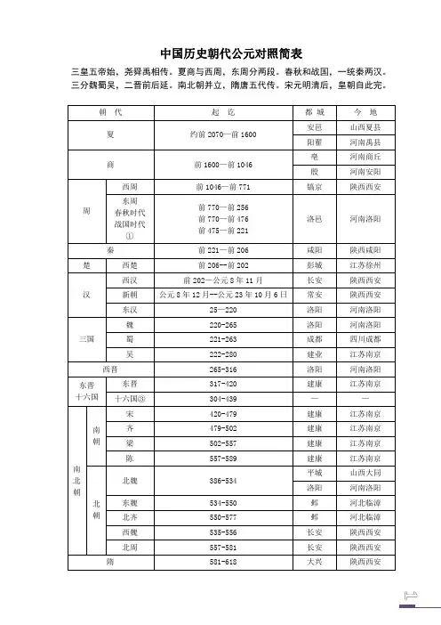 中国历史朝代公元对照简表