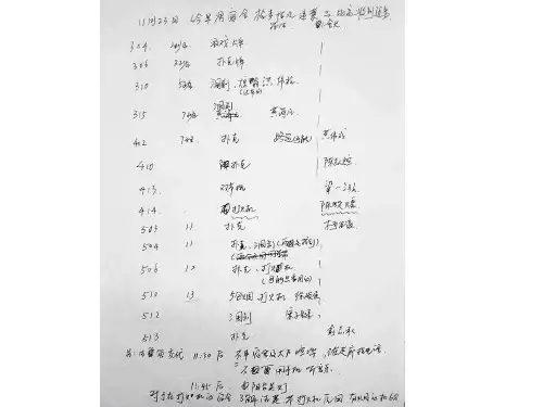 高三生物第一轮复习 从杂交育种到基因工程精品PPT课件