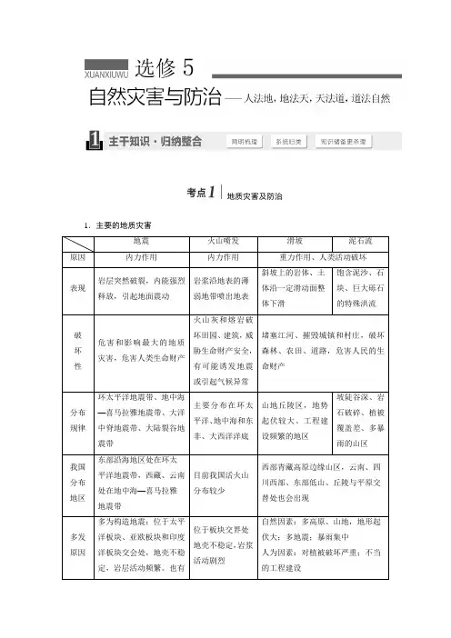 选修5  自然灾害与防治