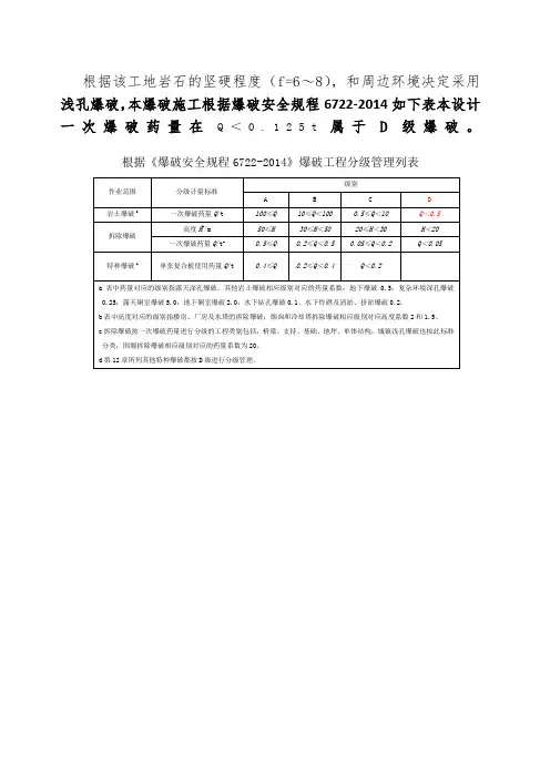 《爆破安全规程》爆破工程分级管理列表