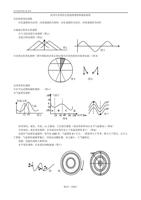 高考试题中常见的地理规律和原理