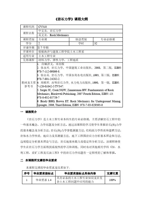 《岩石力学》课程大纲-上海交通大学船舶海洋与建筑工程学院