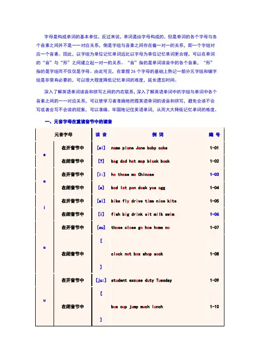 英语单词正确拼读方法