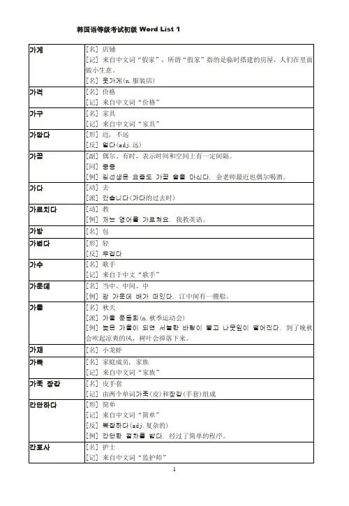 韩语初级词汇