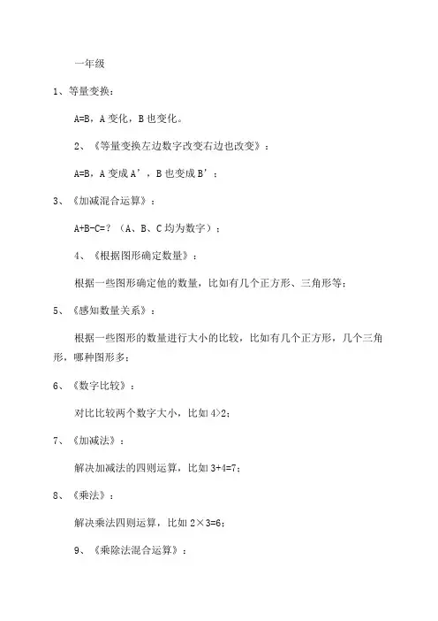 小学数学一到六年级公式大全