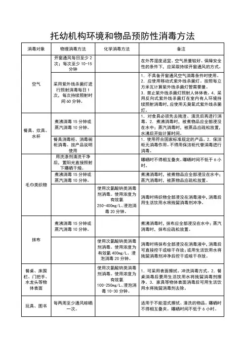 托幼机构预防性消毒消毒要求及方法
