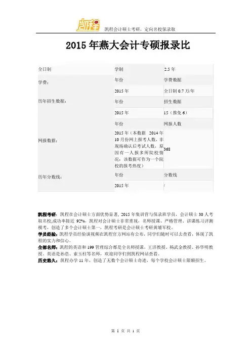 2015年燕大会计专硕报录比