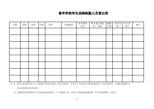因病缺勤病因追查与登记记录表