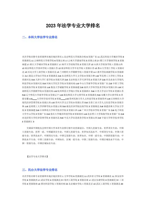 2023年法学专业大学排名