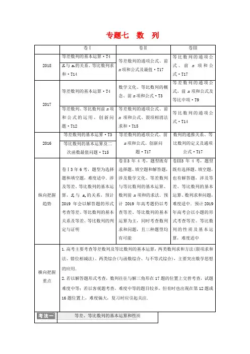 高考数学二轮复习 第一部分 专题七 数列讲义 理(重点生,含解析)-高三全册数学教案