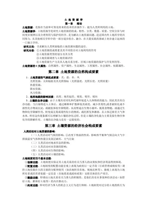 土地资源学