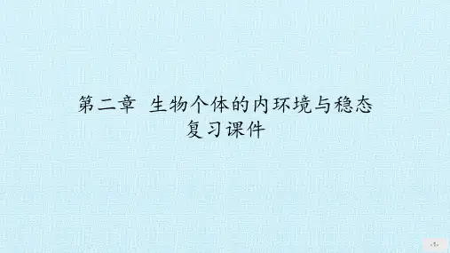 北师大版生物必修3：第二章 生物个体的内环境与稳态  复习课件(共192张PPT)