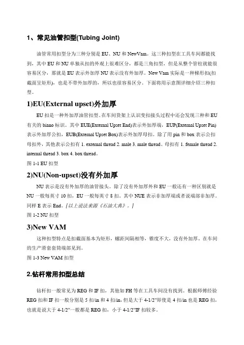 油套管扣型介绍
