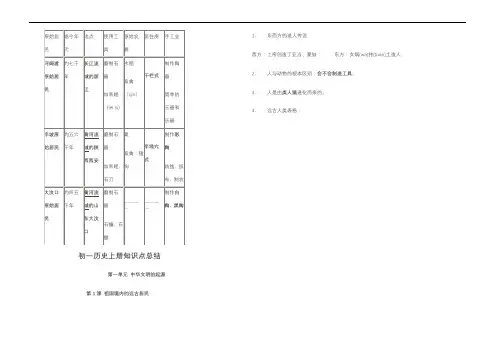 初一历史上册知识点总结(全面)