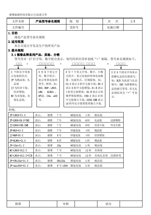 产品型号命名规则