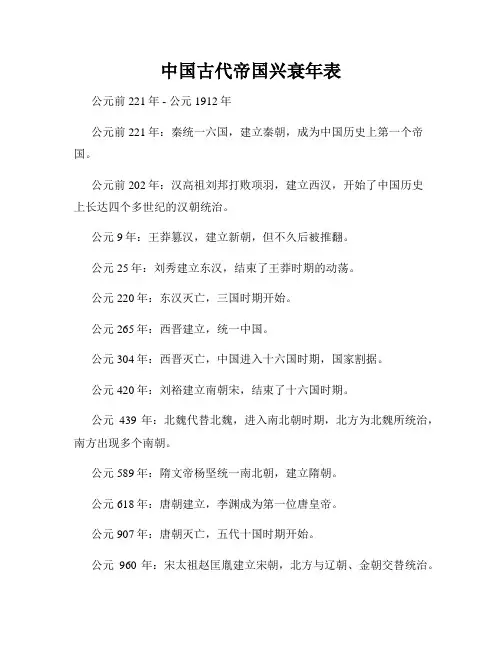 中国古代帝国兴衰年表