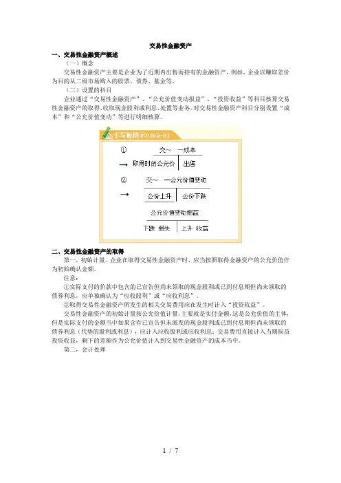 交易性金融资产讲义[1]