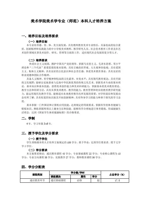 美术学院美术学专业师范本科人才培养方案