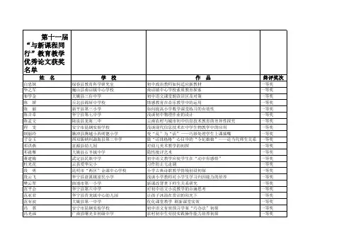 第十一届“与新课程同行”教育教学优秀论文获奖名单