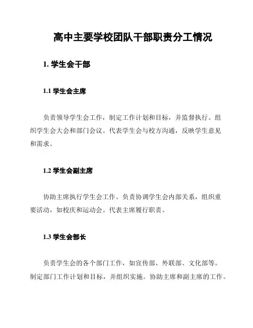 高中主要学校团队干部职责分工情况
