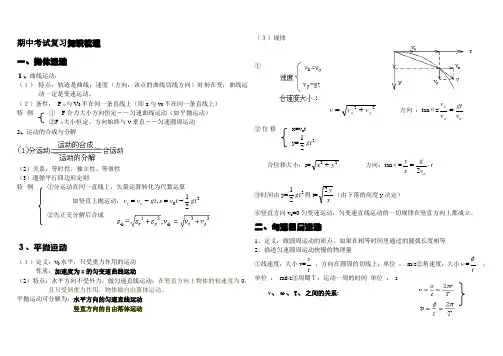 曲线运动知识梳理(详细)