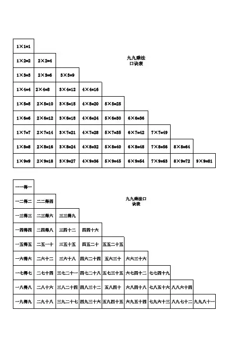 九九乘法口诀表(A4纸大小写打印版)