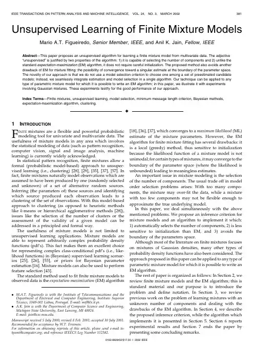 Unsupervised learning of finite mixture models