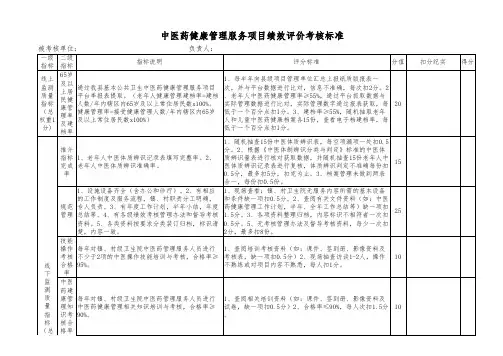 中医药健康管理服务项目绩效评价考核标准