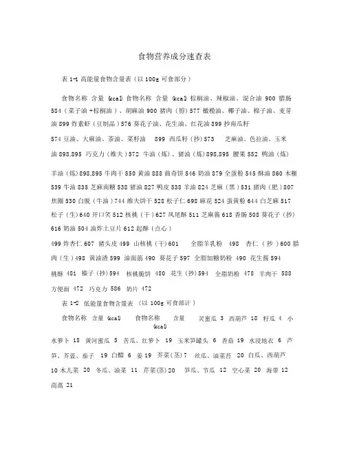 食物营养成分速查表