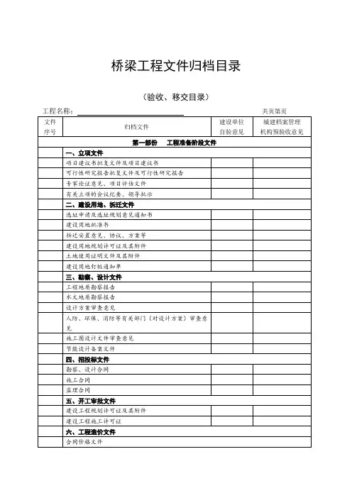 湖北省工程竣工档案资料