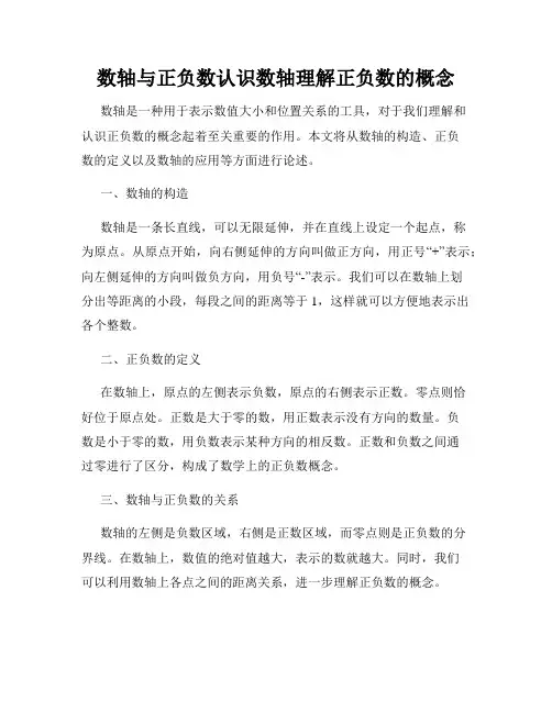 数轴与正负数认识数轴理解正负数的概念