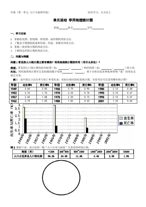高一地理(鲁教版)必修2导学案设计：第一单元 单元活动 学用地理统计图