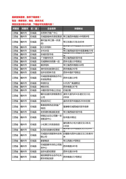 新版江西省赣州市石城县农资行业企业公司商家户名录单联系方式地址大全53家