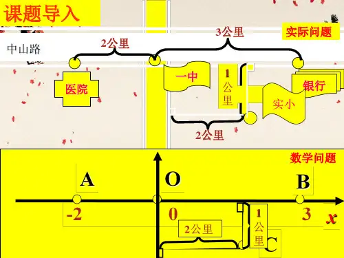 沪科版(2012)初中数学八年级上册 11.1 平面内点的坐标 课件 