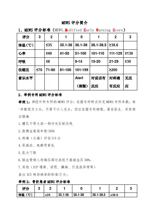 MEWS早期预警评分标准