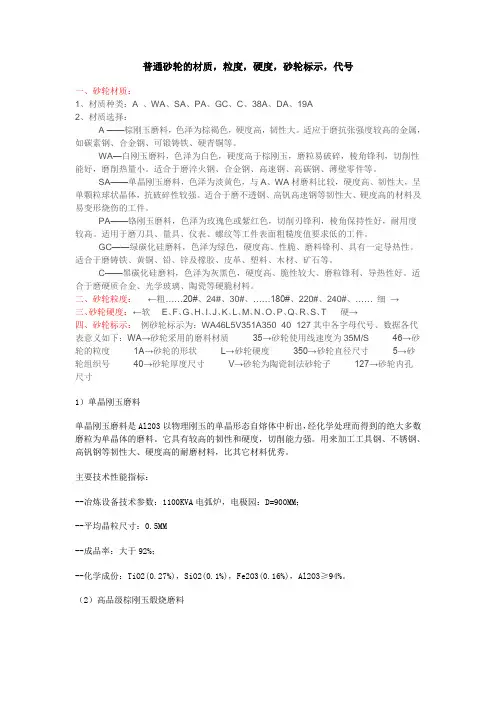 砂轮的材质