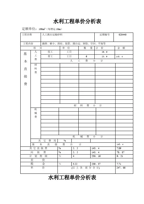 水利工程单价分析表_多表集合大全