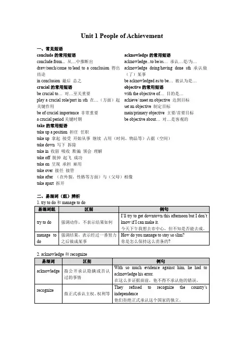 (新教材)人教版 2019 高中英语选择性必修一 第一单元(知识点总结全)