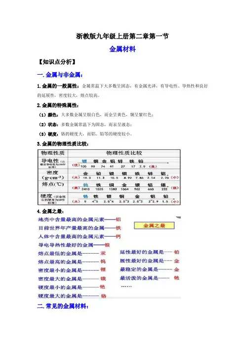 2.1金属材料(讲义)
