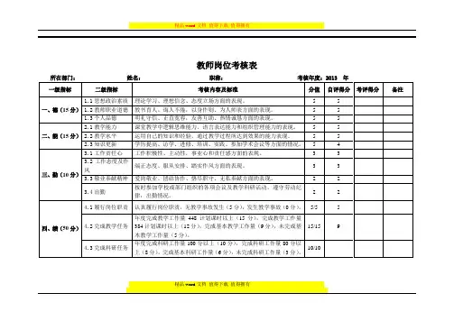 学院教师岗位考核表