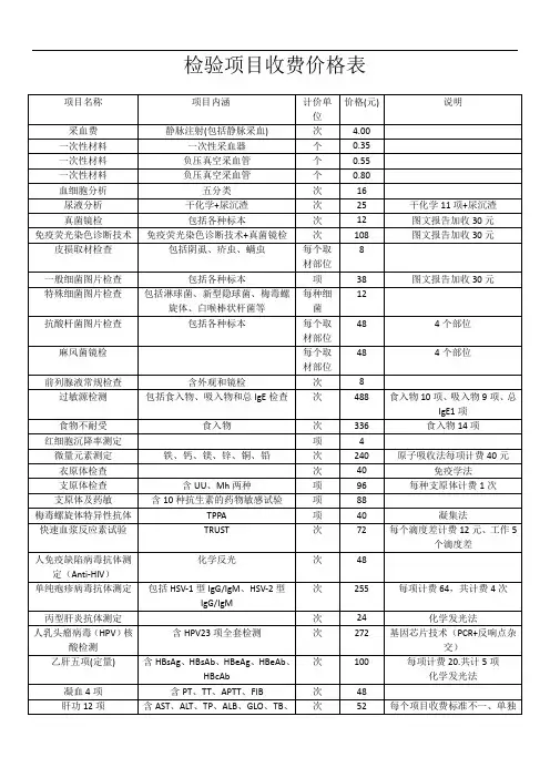 检验项目收费价格表