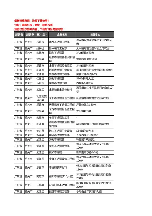 新版广东省韶关市不锈钢企业公司商家户名录单联系方式地址大全408家