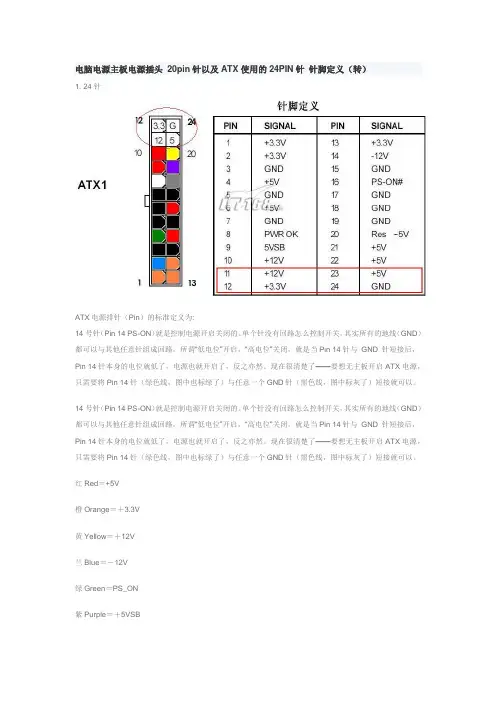 电脑电源主板电源插头 20pin针以及ATX使用的24PIN针 针脚定义(转)