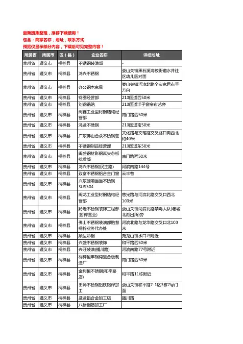 新版贵州省遵义市桐梓县钢材企业公司商家户名录单联系方式地址大全54家