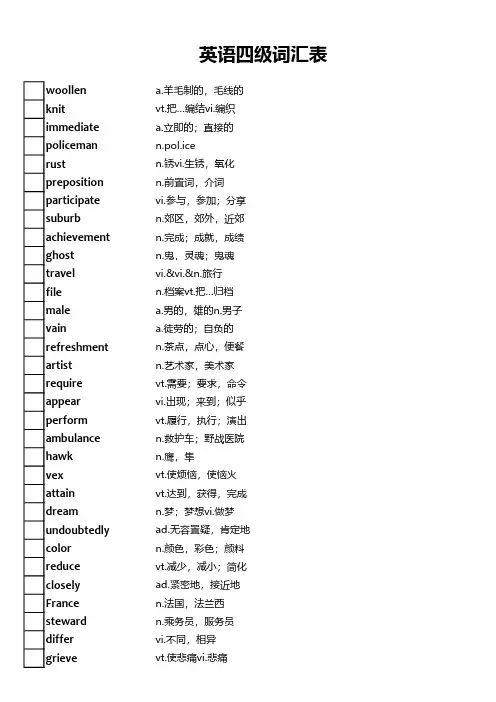 英语四级单词自测表