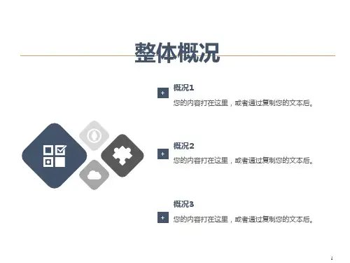 集团公司管控架构设计PPT课件