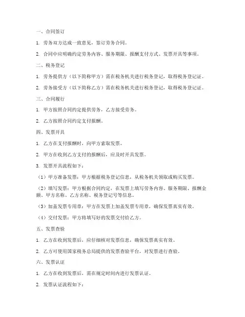 劳务合同开票过程