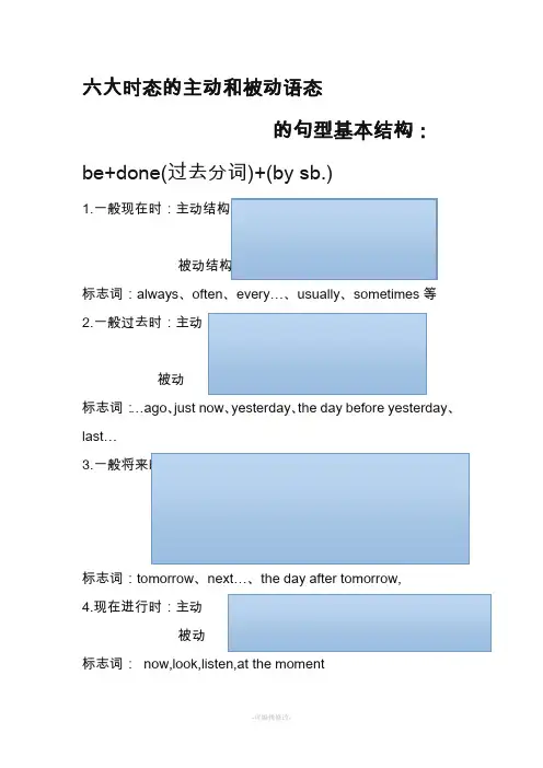 六大主动时态和被动语态的结构