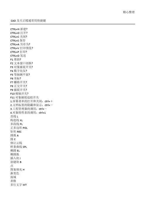 (完整版)天正暖通快捷键